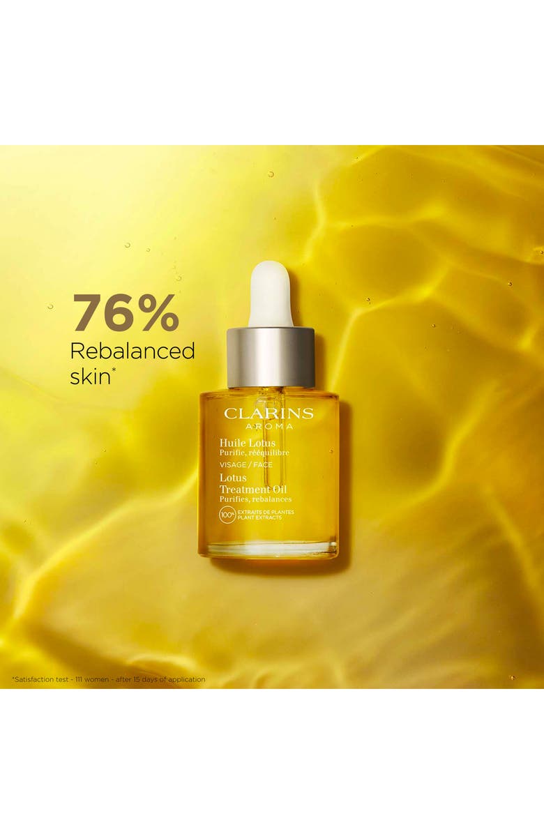 Clarins Lotus Balancing & Hydrating Face Treatment Oil, Alternate, color, 