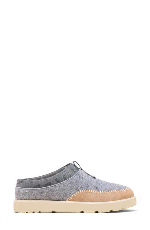 Sorel Byways™ Faux Fur Lined Mule Slipper