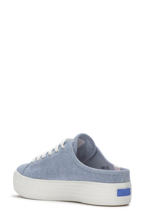 Keds Women's Triple Kick Mule Denim Slip On Canvas Sneakers In Light Blue