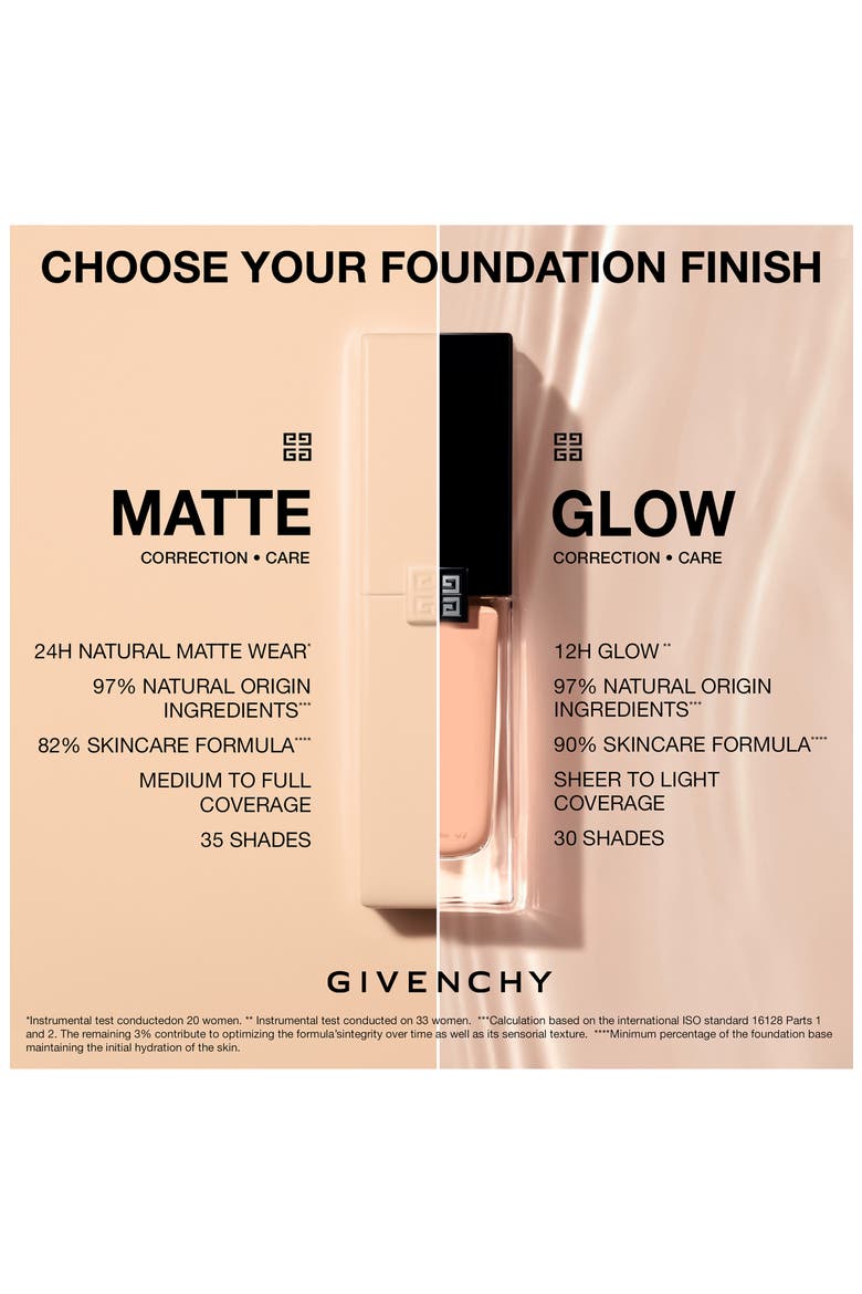 Prisme Libre Skin-Caring Matte Foundation, Alternate, color, 3-C275 MEDIUM/ROSY COOL TONES
