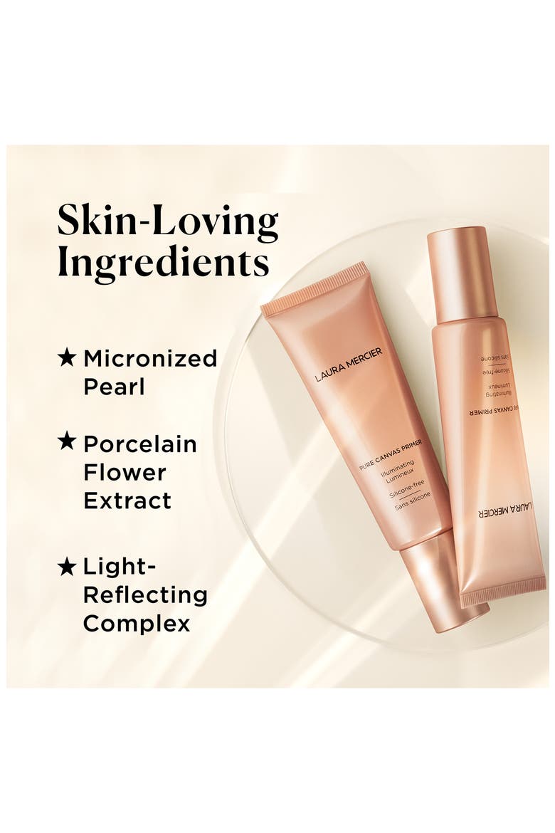 Pure Canvas Primer Duo-$76 Value (Nordstrom Exclusive), Alternate, color, NO COLOR