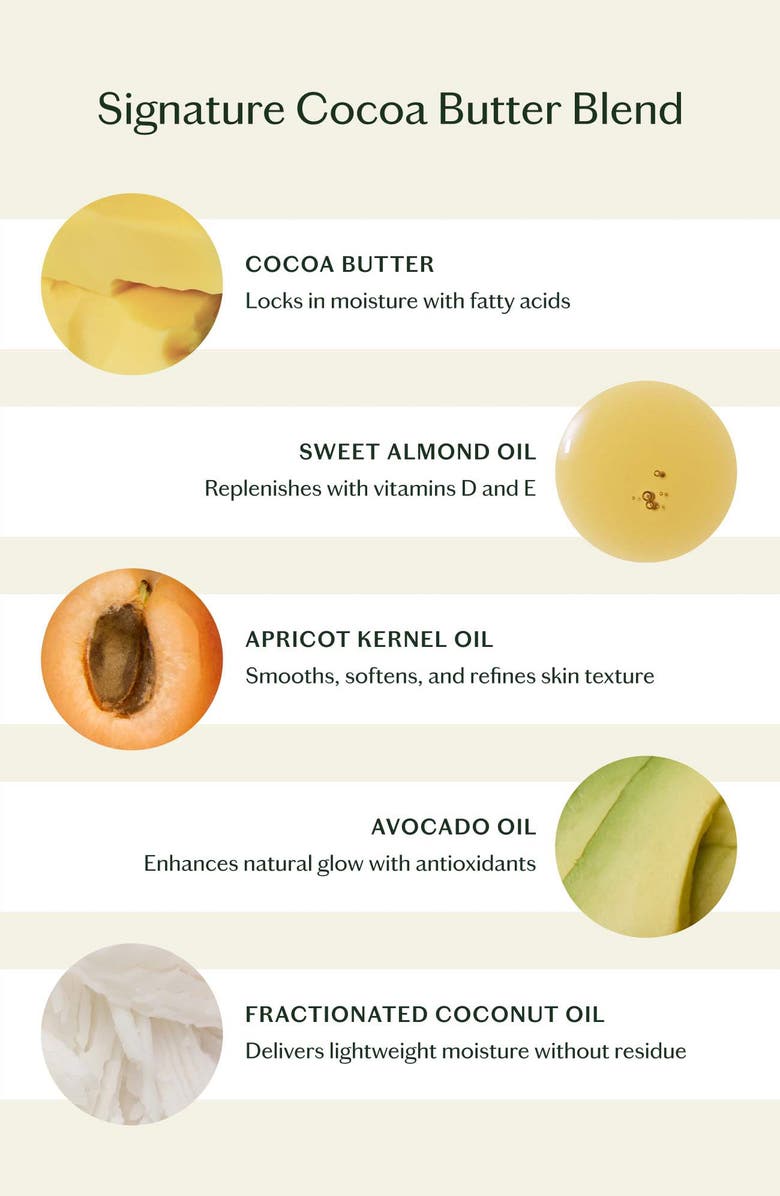 Kate McLeod Unscented Stone - Deep Moisturizing Lotion Bar, Alternate, color, Starter Kit