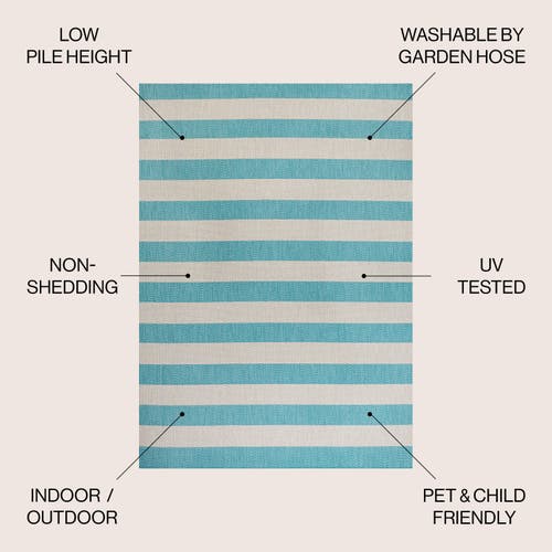 Jonathan Y Negril Two-tone Wide Stripe Indoor/outdoor Area Rug In Aqua/cream