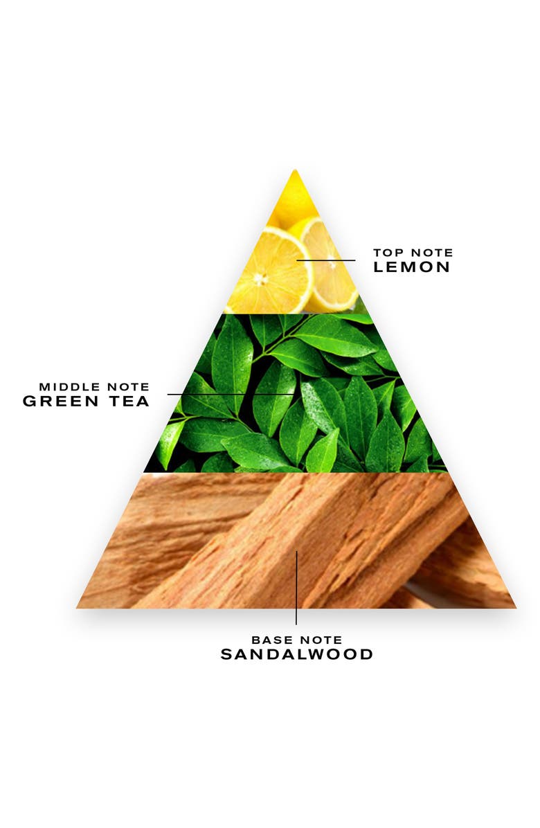 Creed Asian Green Tea Fragrance, Alternate, color, 