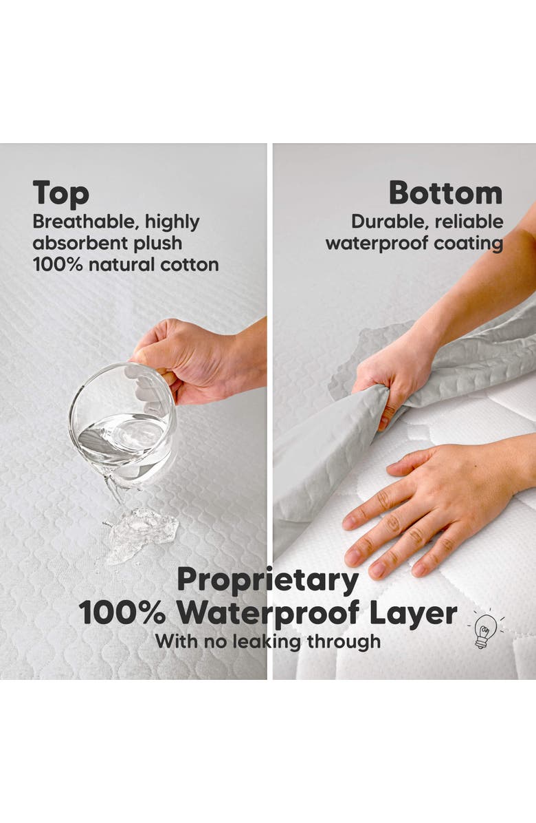 KeaBabies 2-Pack Mavy Protect+ Waterproof Crib Mattress Protector, Alternate, color, Granite