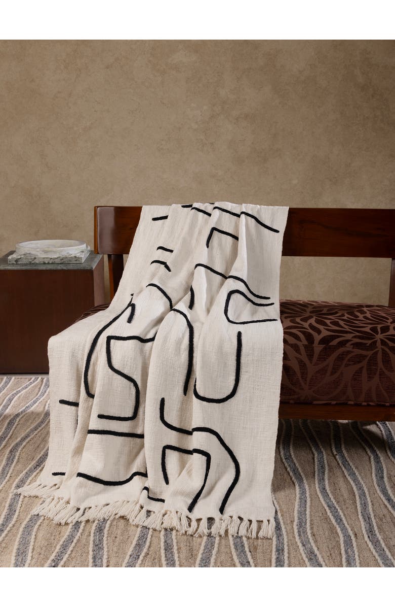 GAURI KOHLI Slovenia Throw Blanket 50"x60", Alternate, color, Multicolored