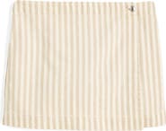 Madewell Denim Wrap Mini Skort
