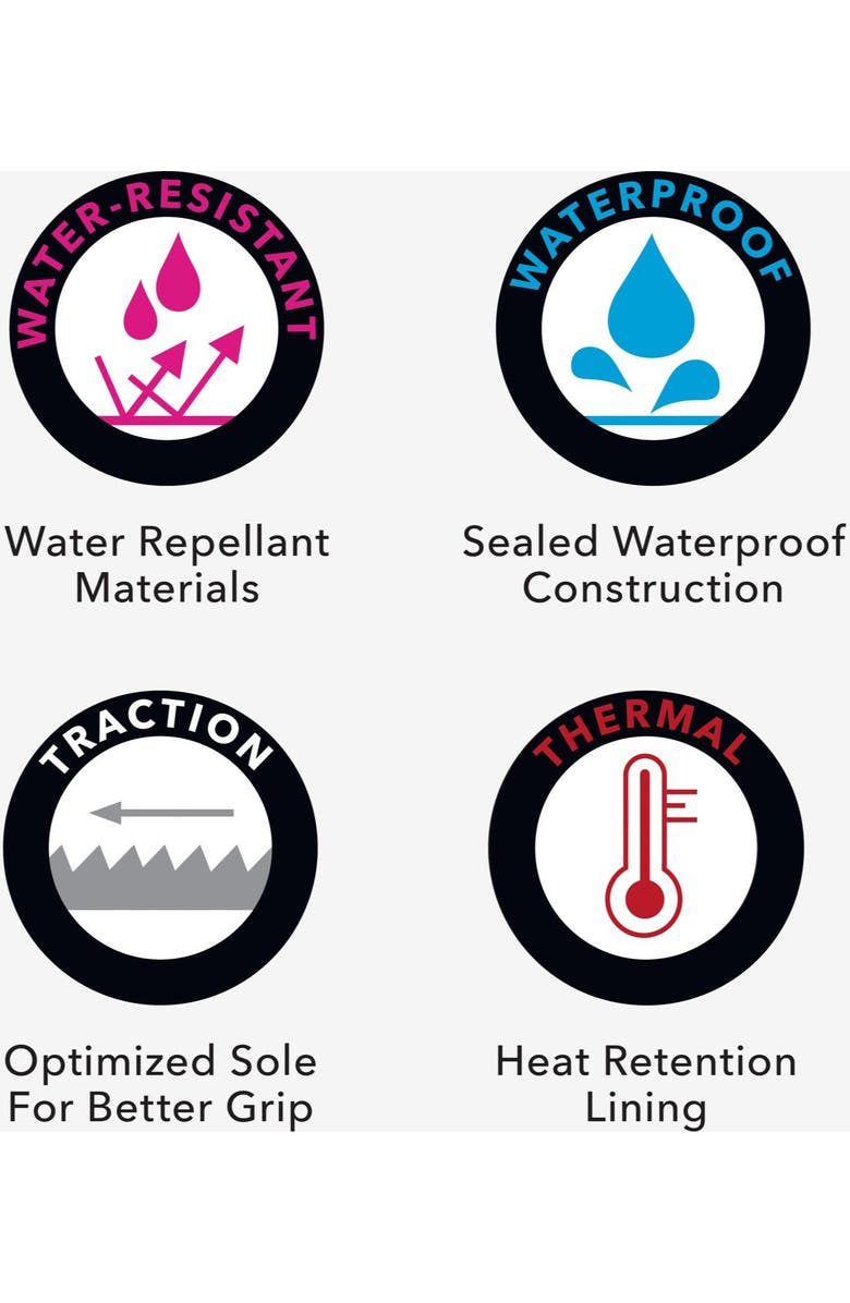 Comfortview The Eileen Waterproof Boot, Alternate, color, Black Silver Multi