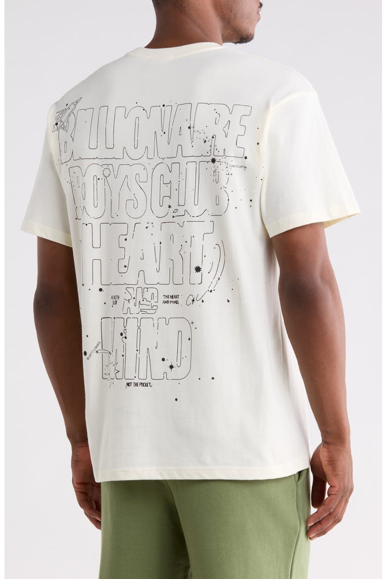 BB Mantra Cotton Graphic T-Shirt, Alternate, color, WINTER WHITE