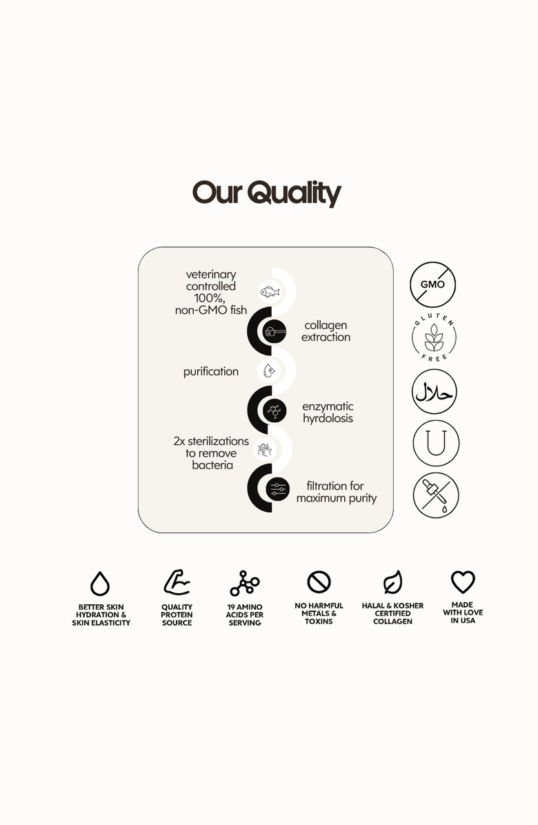 CRUSHED TONIC Matcha Marine Collagen Supplement, Alternate, color, 1 Pouch (15 Servings)