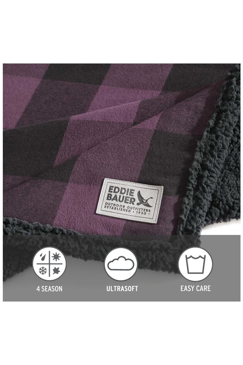 Cabin Plaid Throw Blanket, Alternate, color, DARK PURPLE