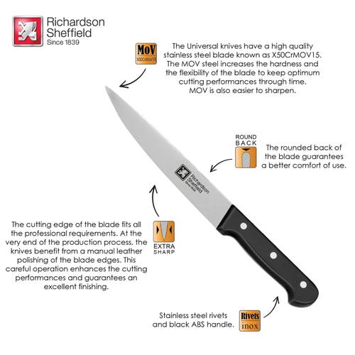 Richardson Sheffield Universal 7-inch Carving Knife In Black