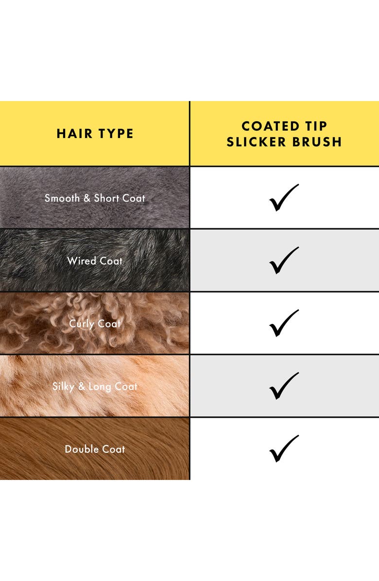 TWEEZERMAN Small Coated Tip Slicker Brush, Alternate, color, 