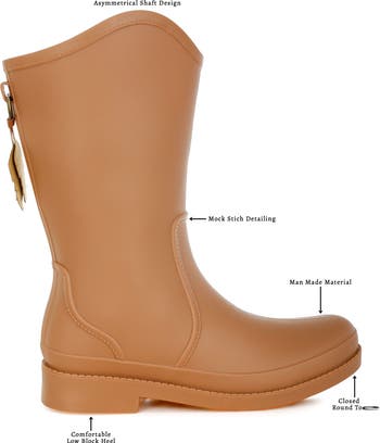 Overcloud Boot