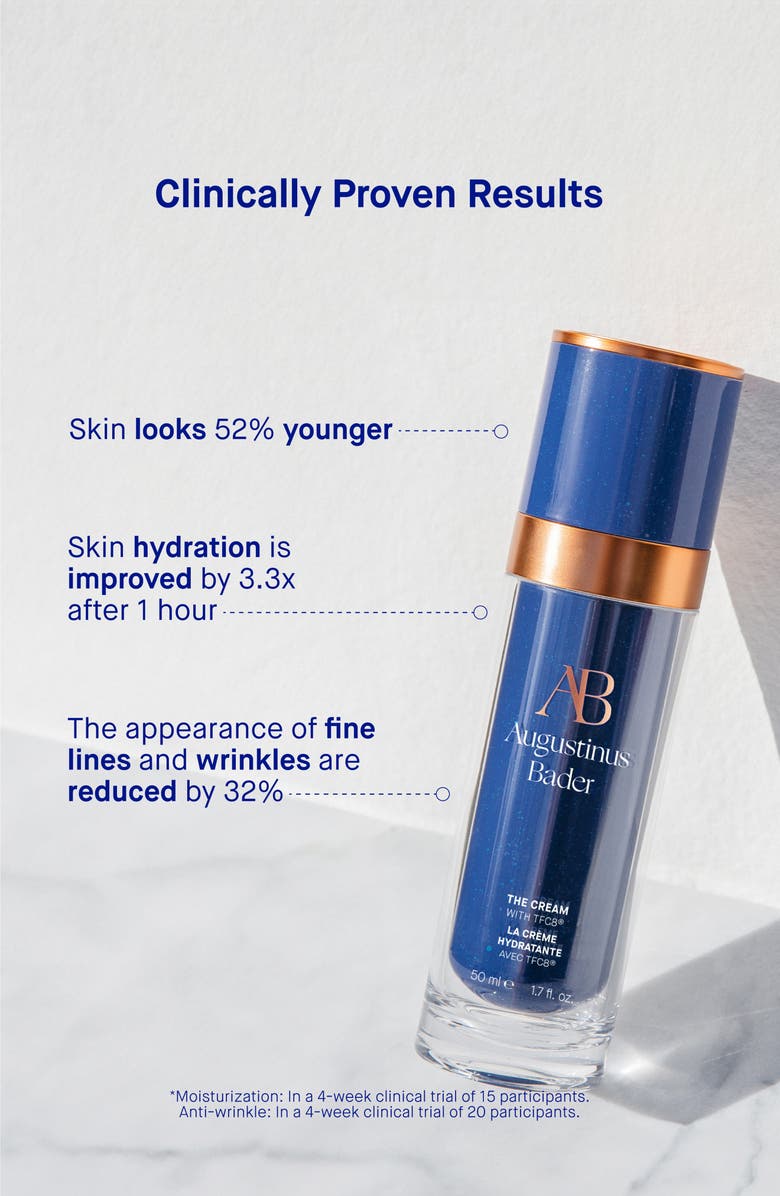 The Cream Mini Skincare Routine Set $232 Value