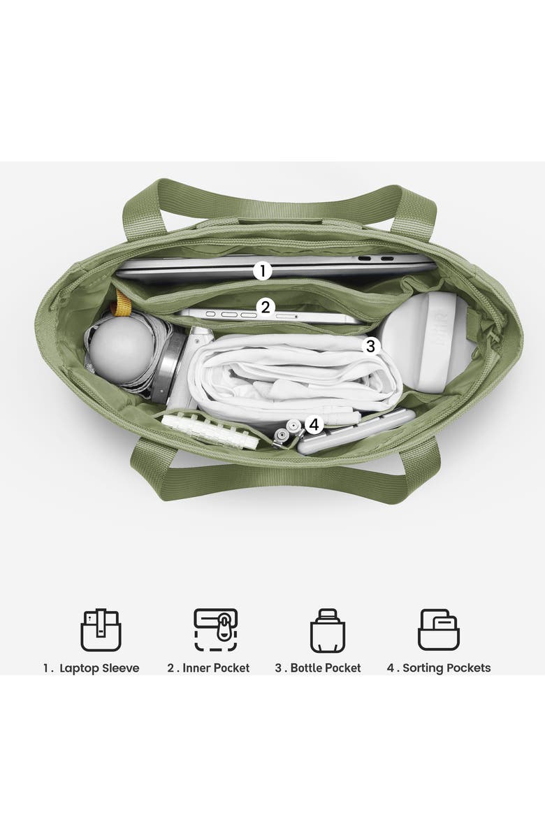 MaH Siro Totepack, Alternate, color, Cactus Green