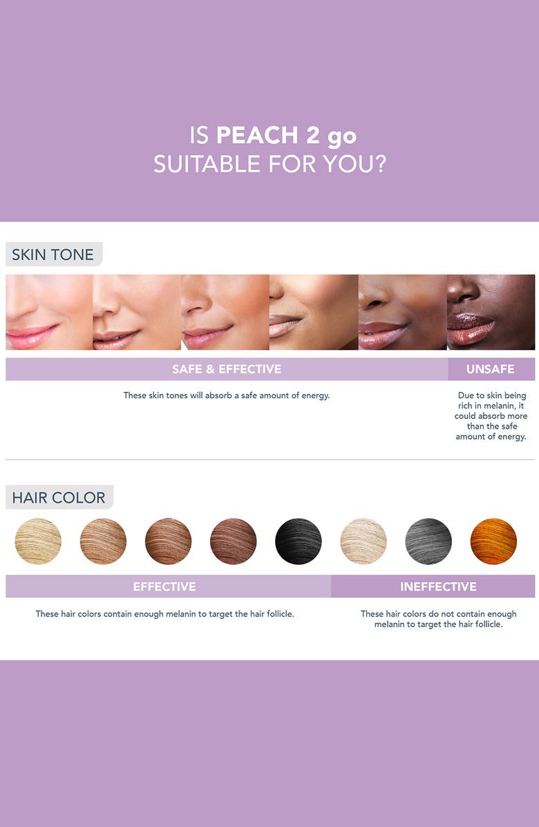 FOREO PEACH 2 Go Advanced Hair Removal Device, Alternate, color, Lavender