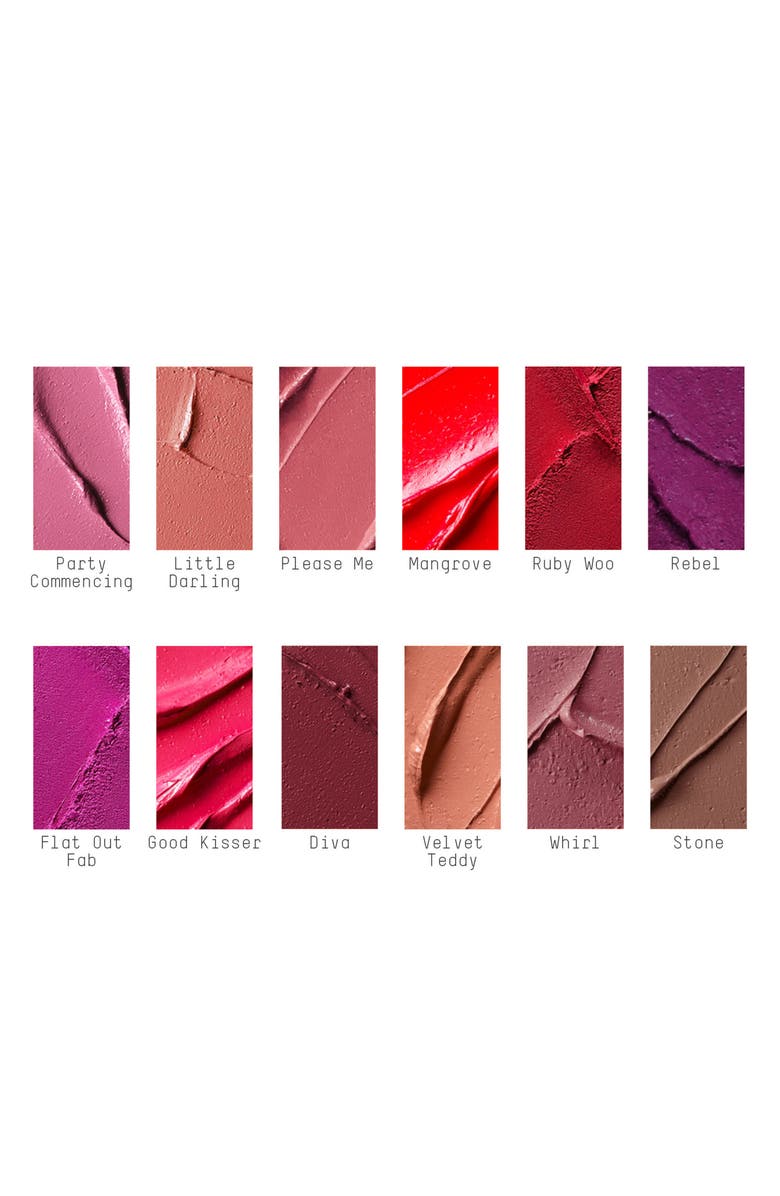 MAC Cosmetics MAC Snow Ball Classics Mini Lipstick Kit, Alternate, color,