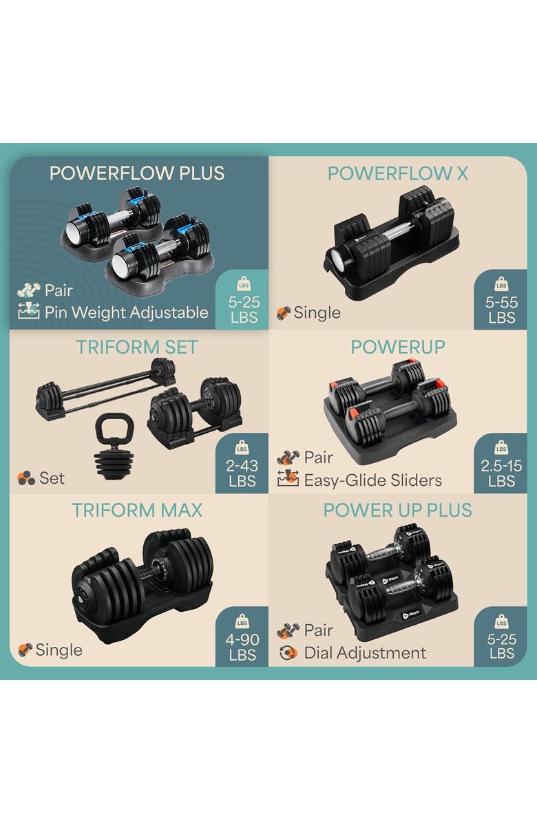 Lifepro Adjustable Dumbbell Set 25lb Quick Adjust Strength Training Weights for Home Gym, Alternate, color, 25Lb With Pin Adjust