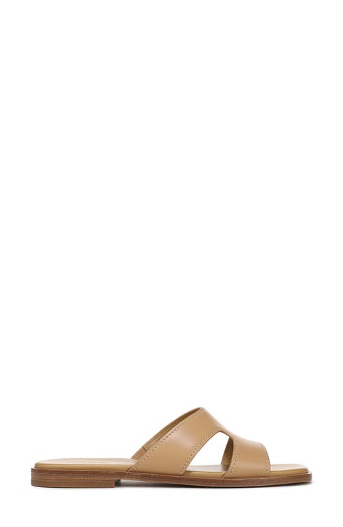 Vince Meyers Leather Flat Sandals