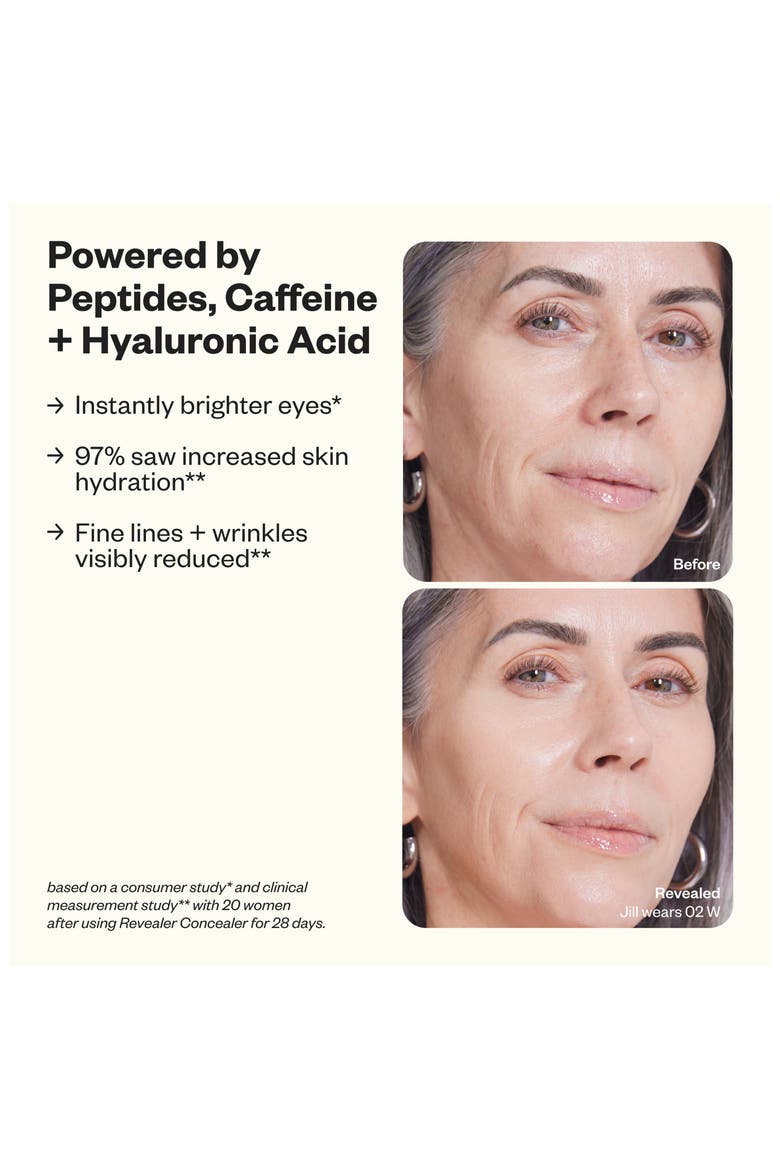 Revealer Super Creamy + Brightening Concealer with Caffeine and Hyaluronic Acid, Alternate, color, TONE 03 W