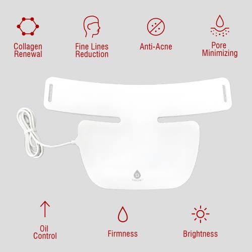 Pursonic Led Light Therapy Neckplate Rejuvenate Your Neck & Décolleté In White