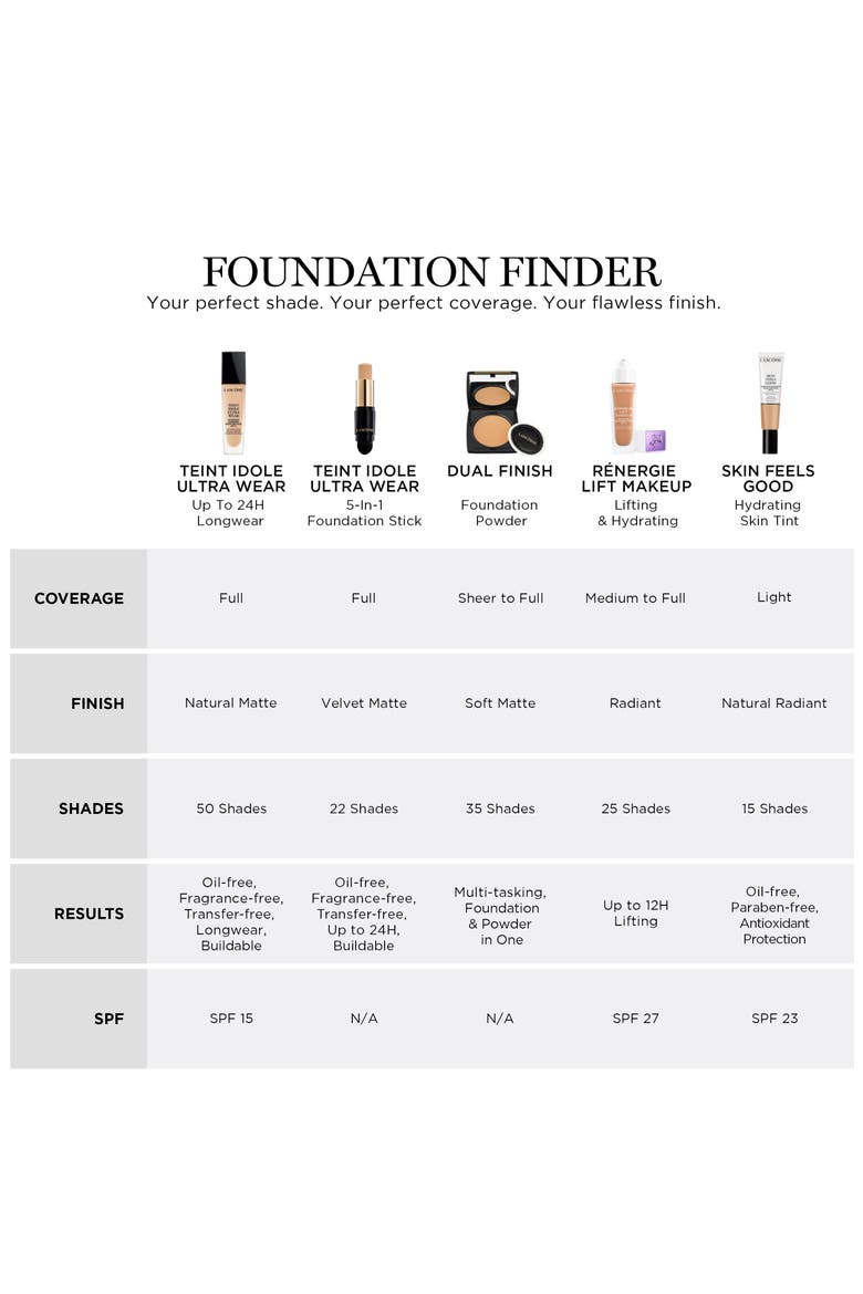 Teint Idole Ultra Wear Foundation Stick, Alternate, color, 500 SUEDE W