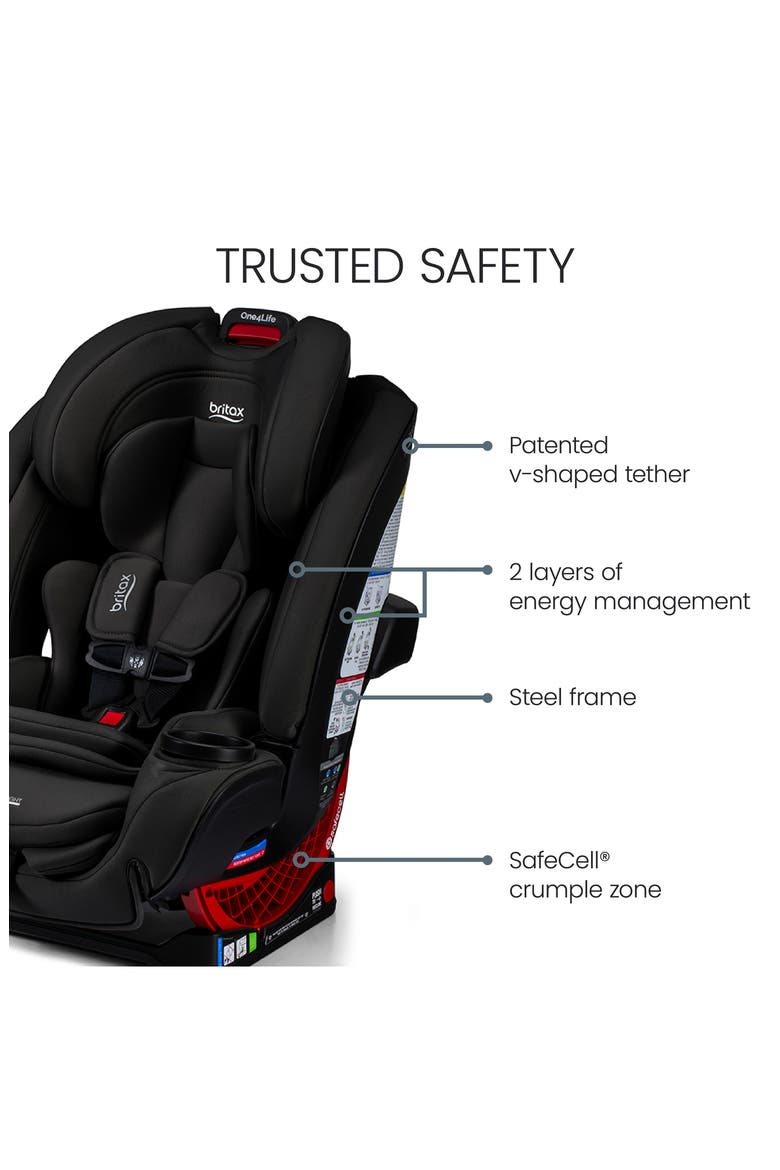 One4Life® ClickTight® All-in-One Car Seat & Booster Combo, Alternate, color, RAVEN BLACK