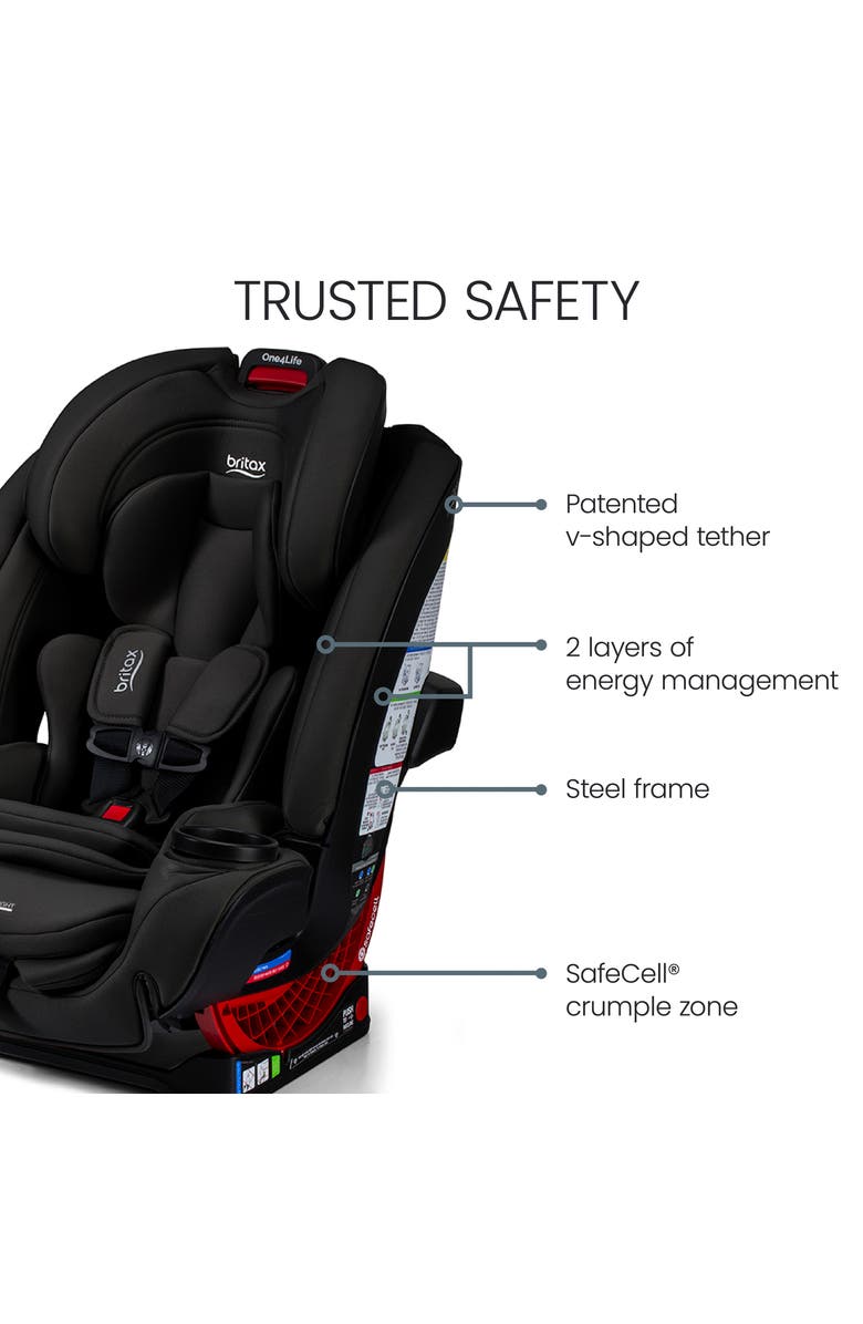 Britax One4Life<sup>®</sup> ClickTight<sup>®</sup> All-in-One Car Seat & Booster Combo, Alternate, color, Raven Black