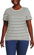 Lands' End Supima Cotton Crewneck T-Shirt