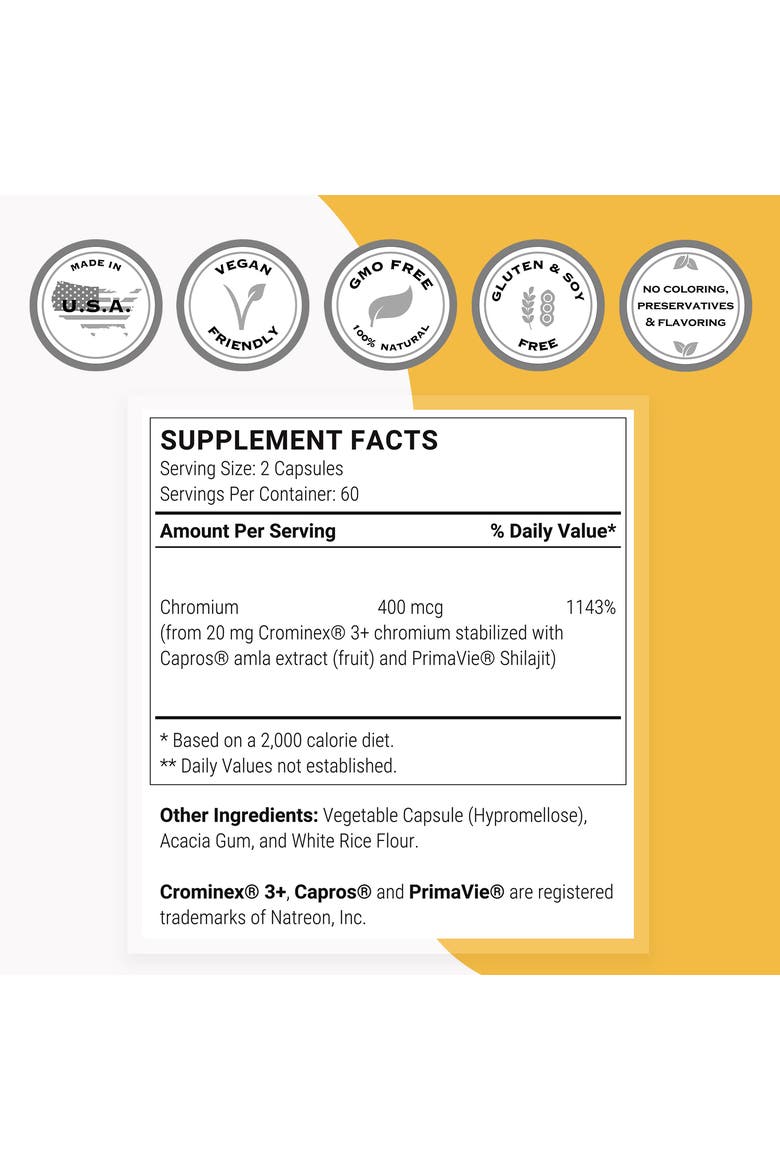 Crominex 3+ 20mg per Day, Alternate, color, None