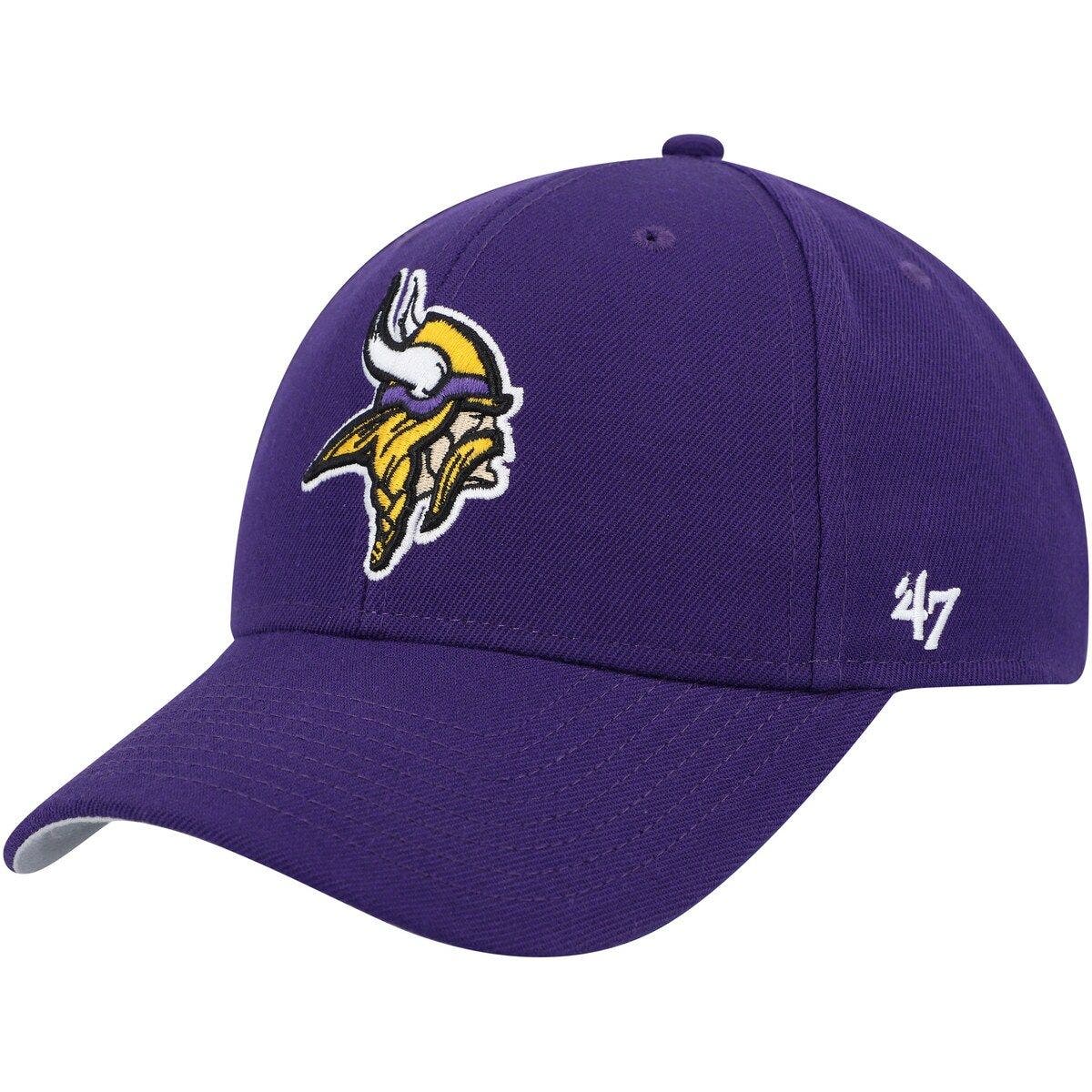 selected Purple