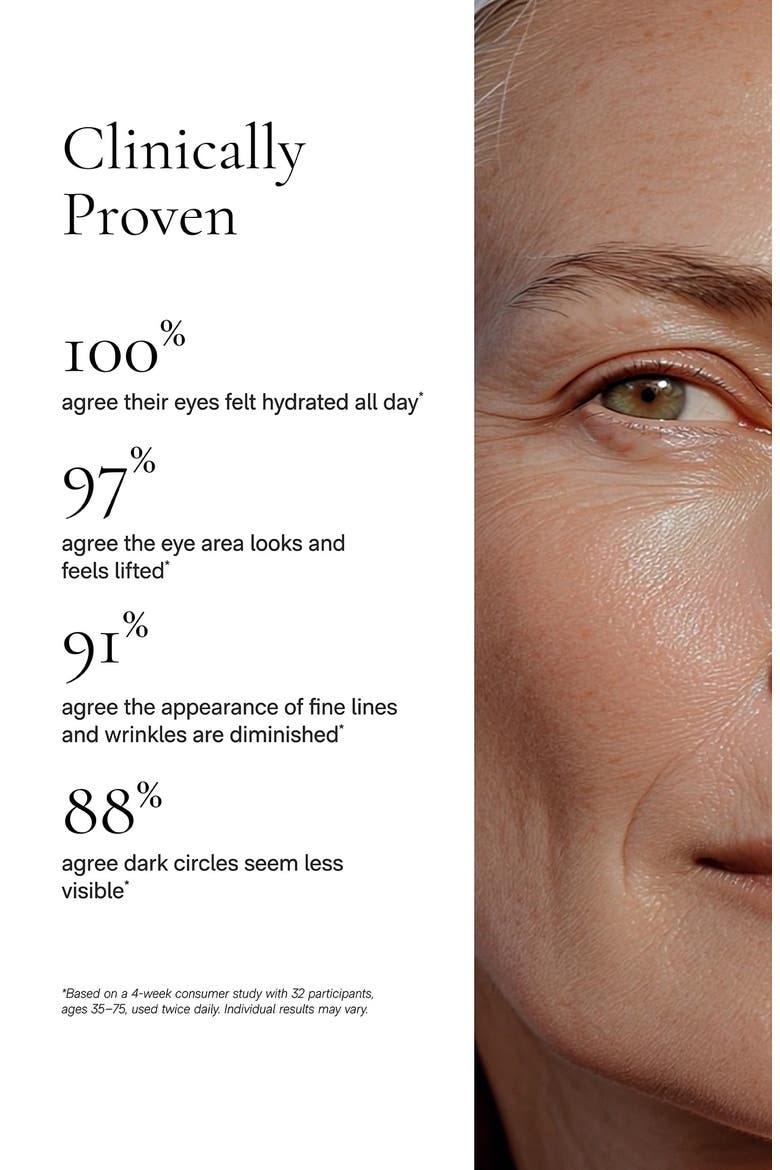 Cell Forté Eye Cream, Alternate, color, NO COLOR