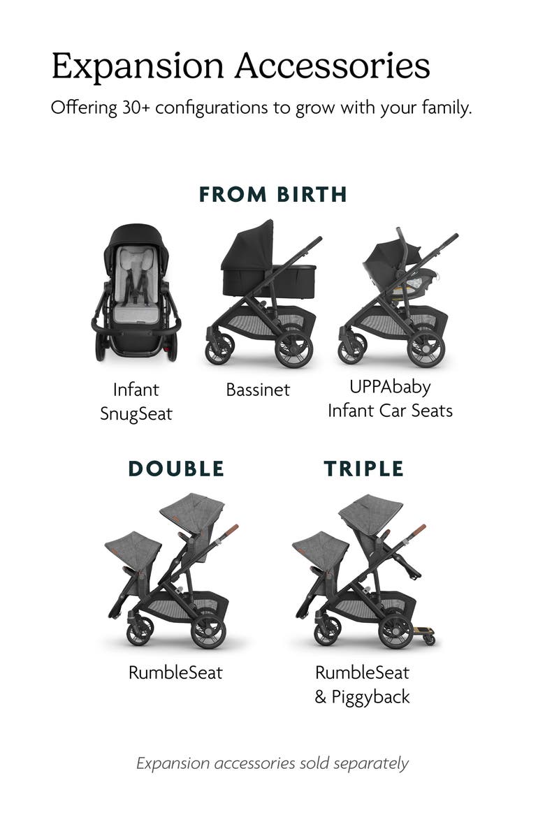 VISTA V3 Stroller, Alternate, color, NORI