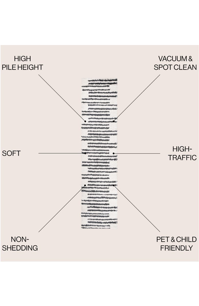 JONATHAN Y Petra Stripe Geometric Shag Area Rug, Alternate, color, White/Gray