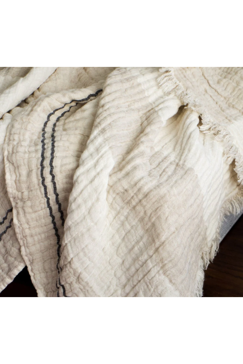Crinkled Luxe Linen Stripe Throw, Alternate, color, Ivory