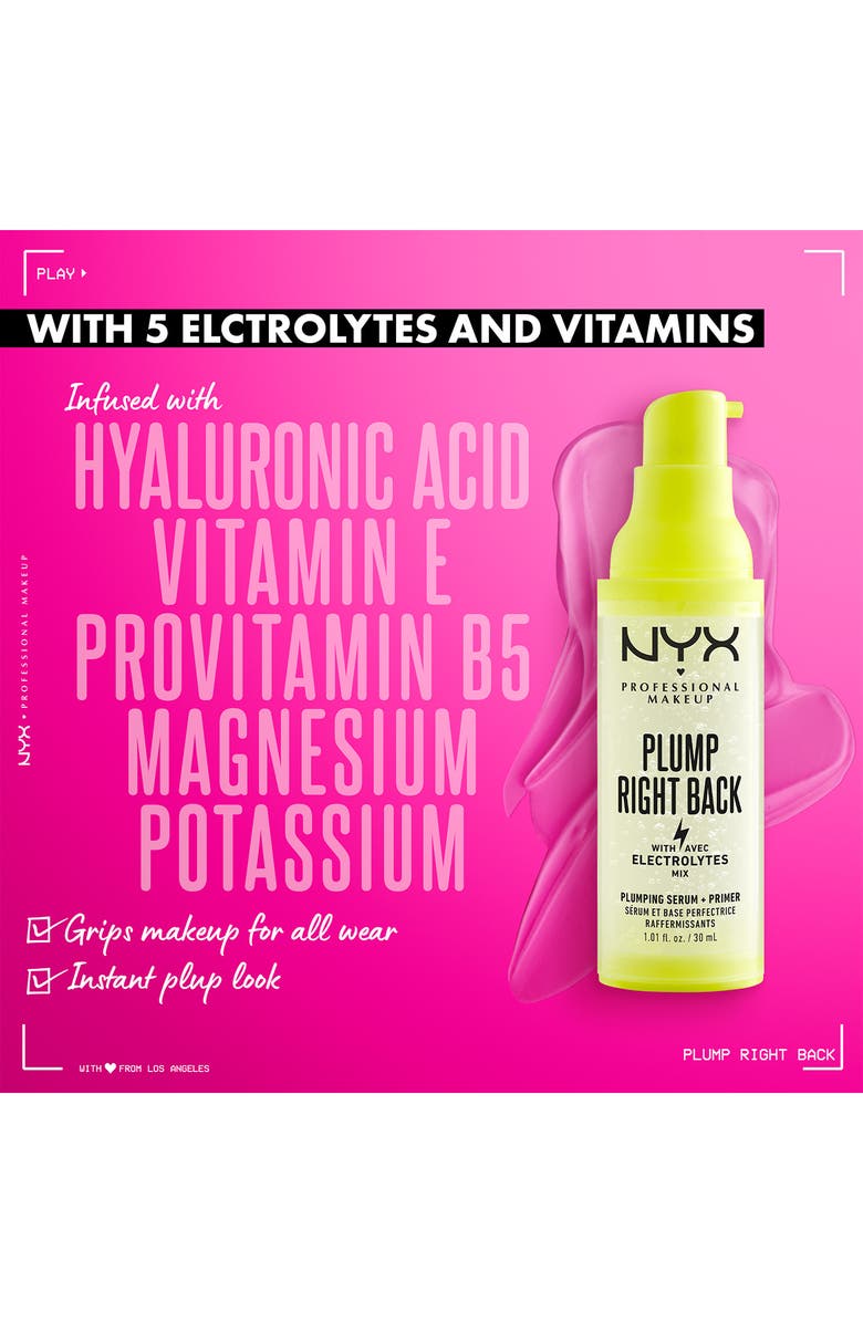NYX PROFESSIONAL MAKEUP Plump Right Back Primer & Serum, Alternate, color,