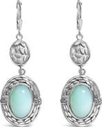 Haus of Brilliance Silver Chalcedony Diamond Accent Drop and Dangle Earring