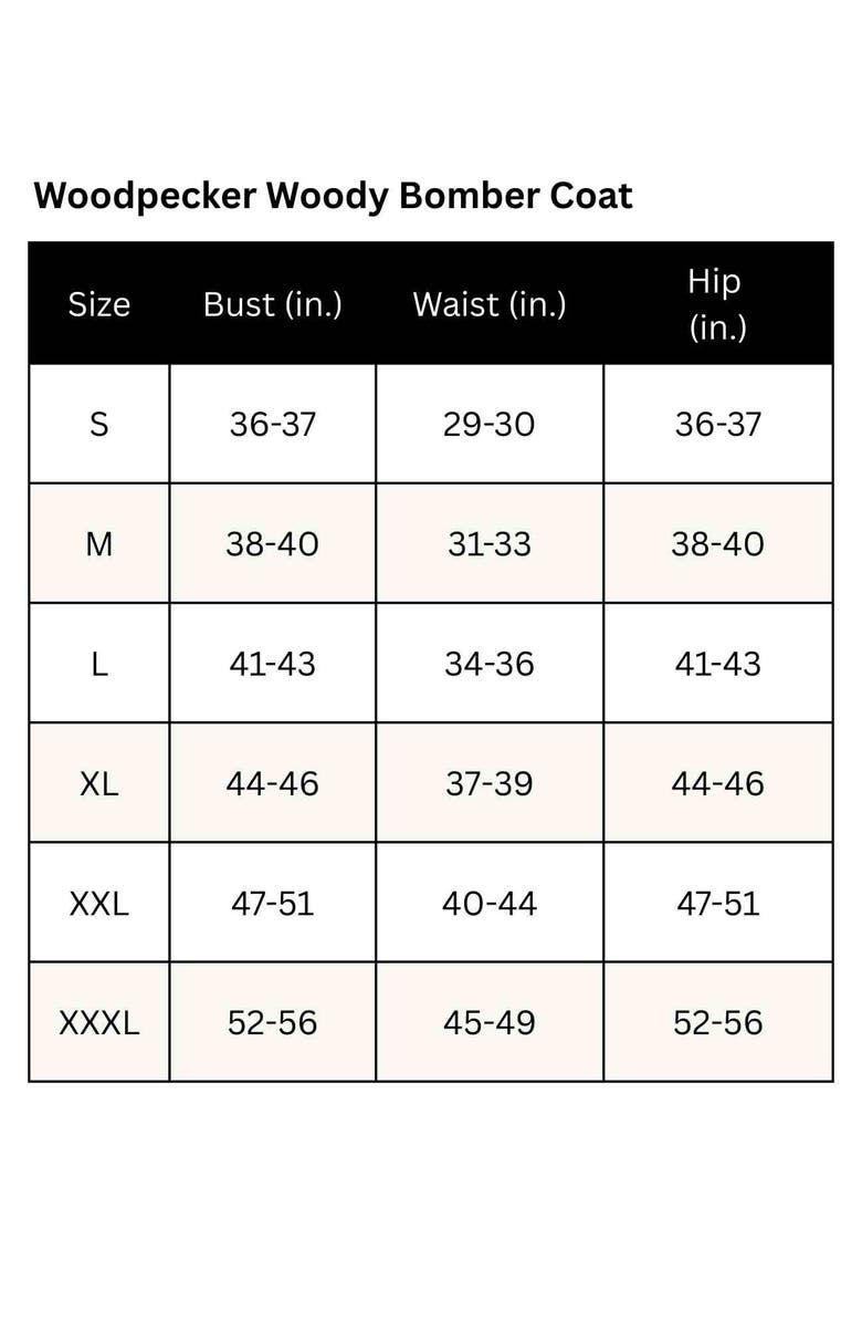 Woodpecker Men's Sparrow Medium Weight Coat, Alternate, color, Black Diamond