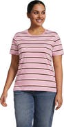 Lands' End Supima Cotton Crew Neck T-Shirt
