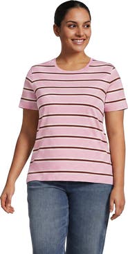 Lands' End Supima Cotton Crew Neck T-Shirt
