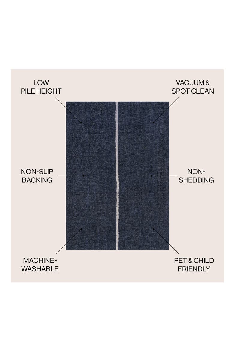 Linja Solid Centre Stripe Machine-Washable Area Rug, Alternate, color, Navy/Gray
