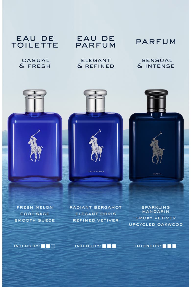 Polo Blue Parfum, Alternate, color, NO COLOR