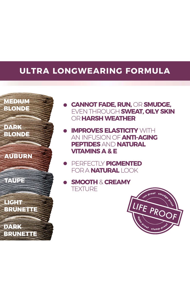 BLINC Eyebrow Mousse, Alternate, color, Taupe