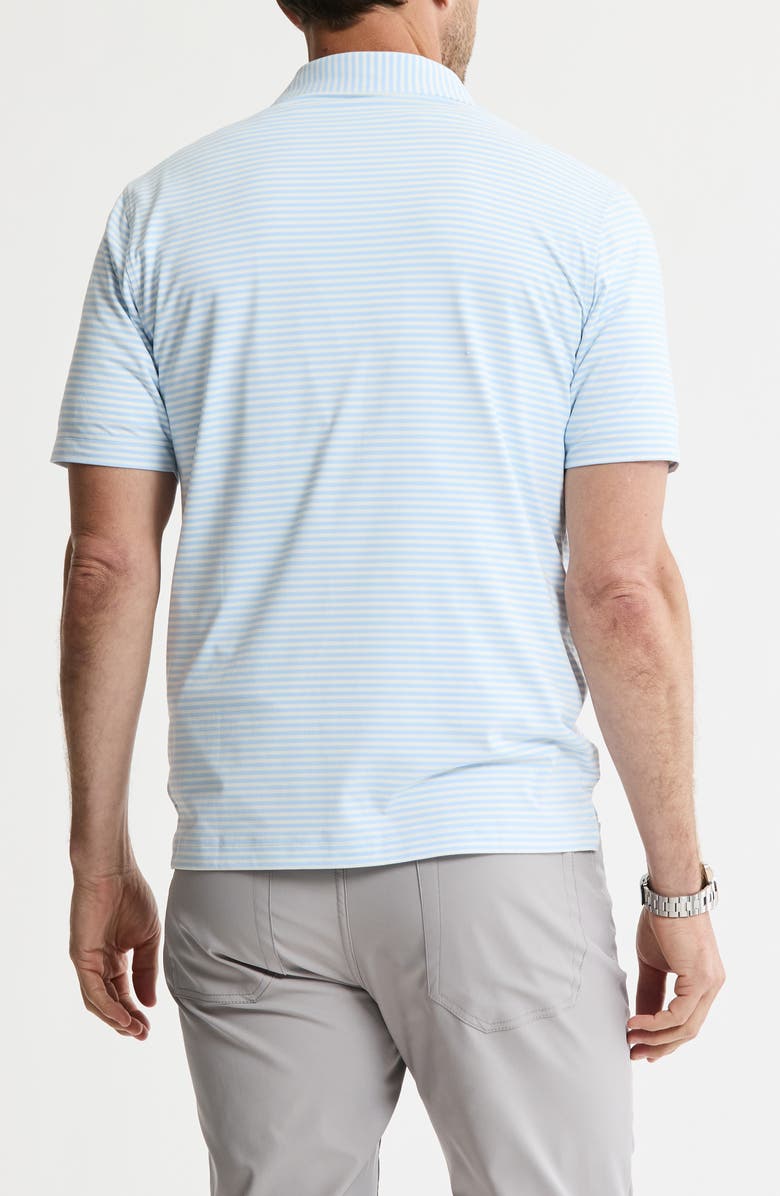 JACHS Performance Stripe Polo, Alternate, color, Light Blue Stripe