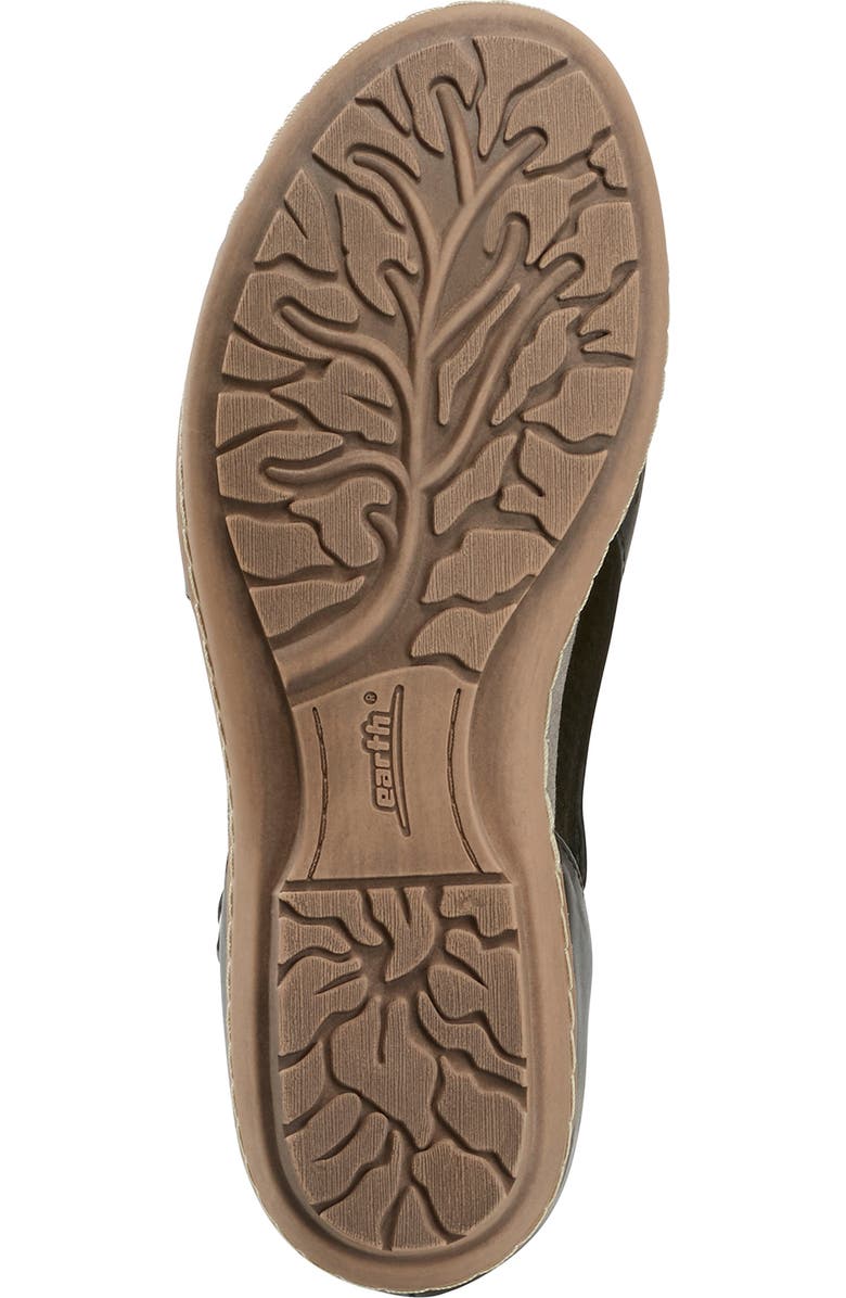 Earth<sup>®</sup> Ballston Sandal, Alternate, color,