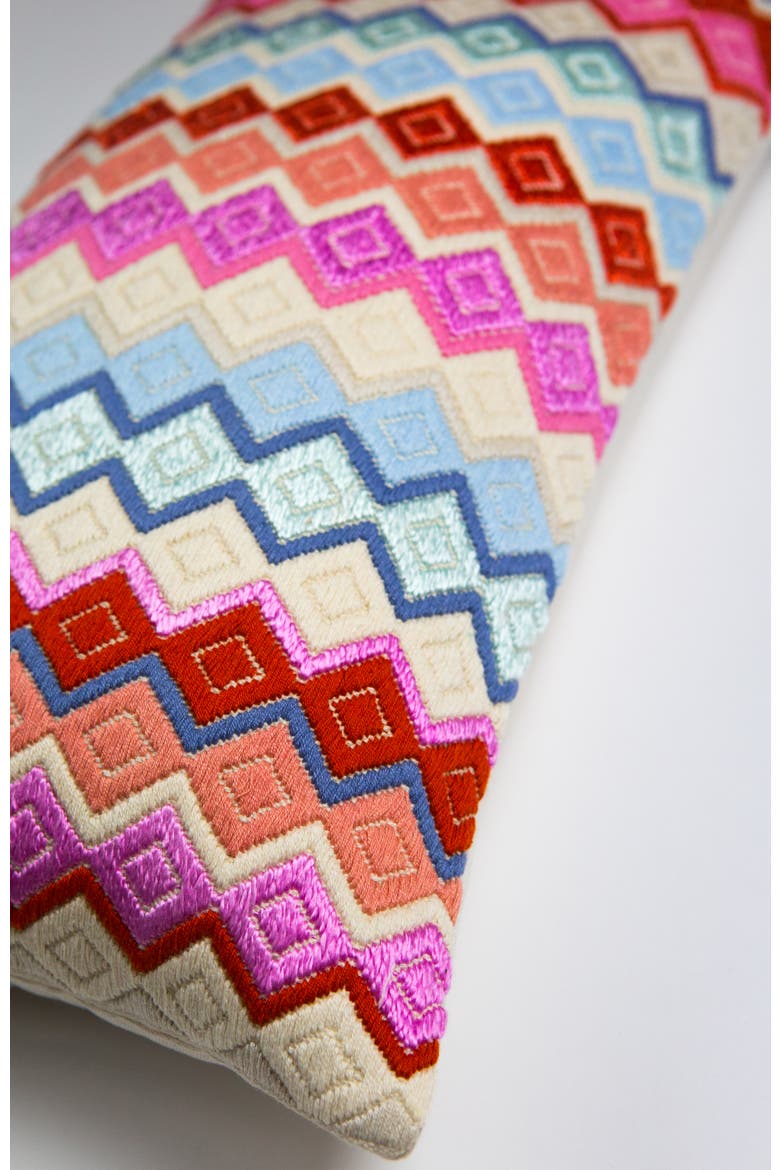 San Pedro Pink Diamond Handwoven Cotton and Silk Brocade Throw Pillow, Alternate, color, Multi