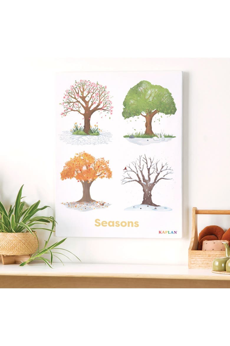 Seasons of Trees Giclee Wall Print, Alternate, color, brown