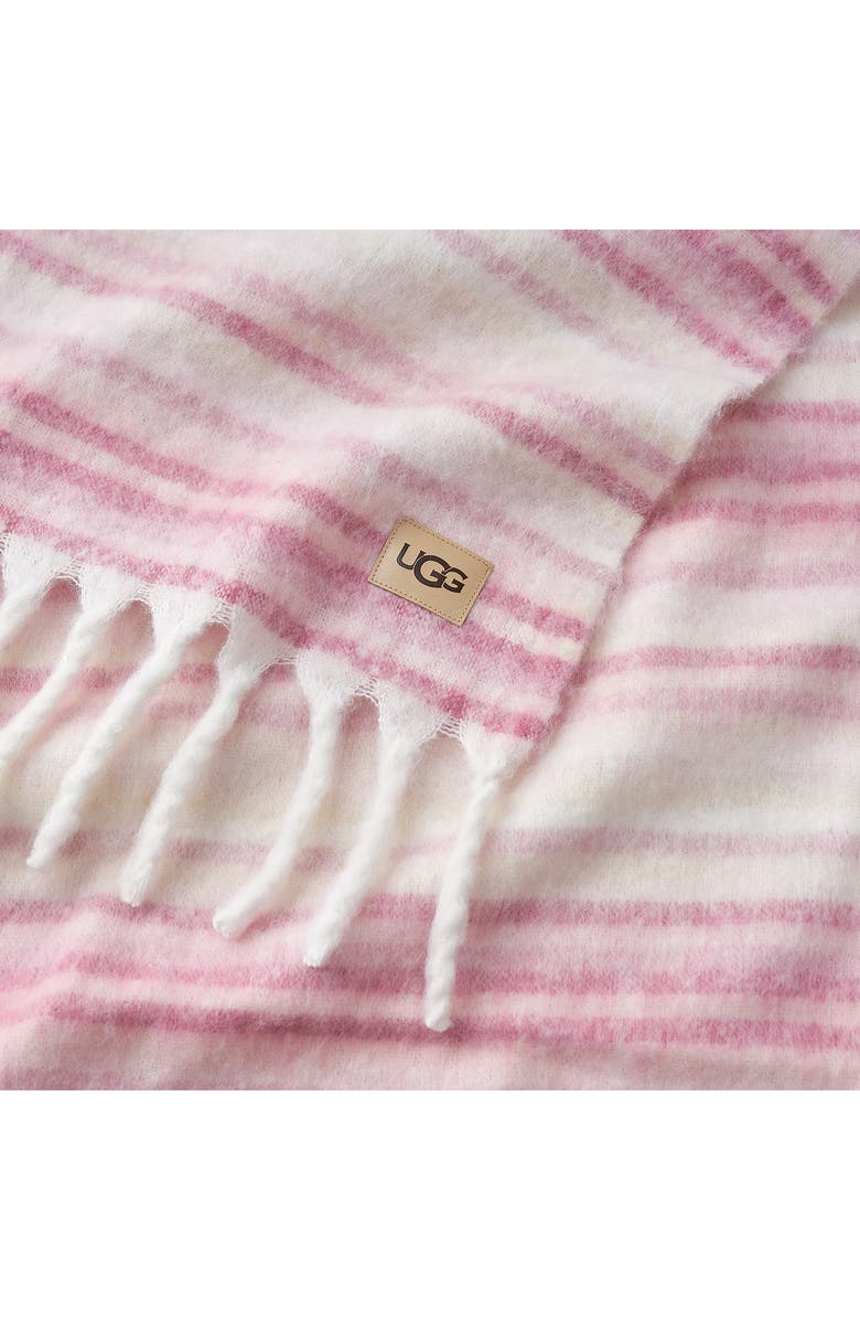 UGG<sup>®</sup> Joana Throw Blanket, Alternate, color, 