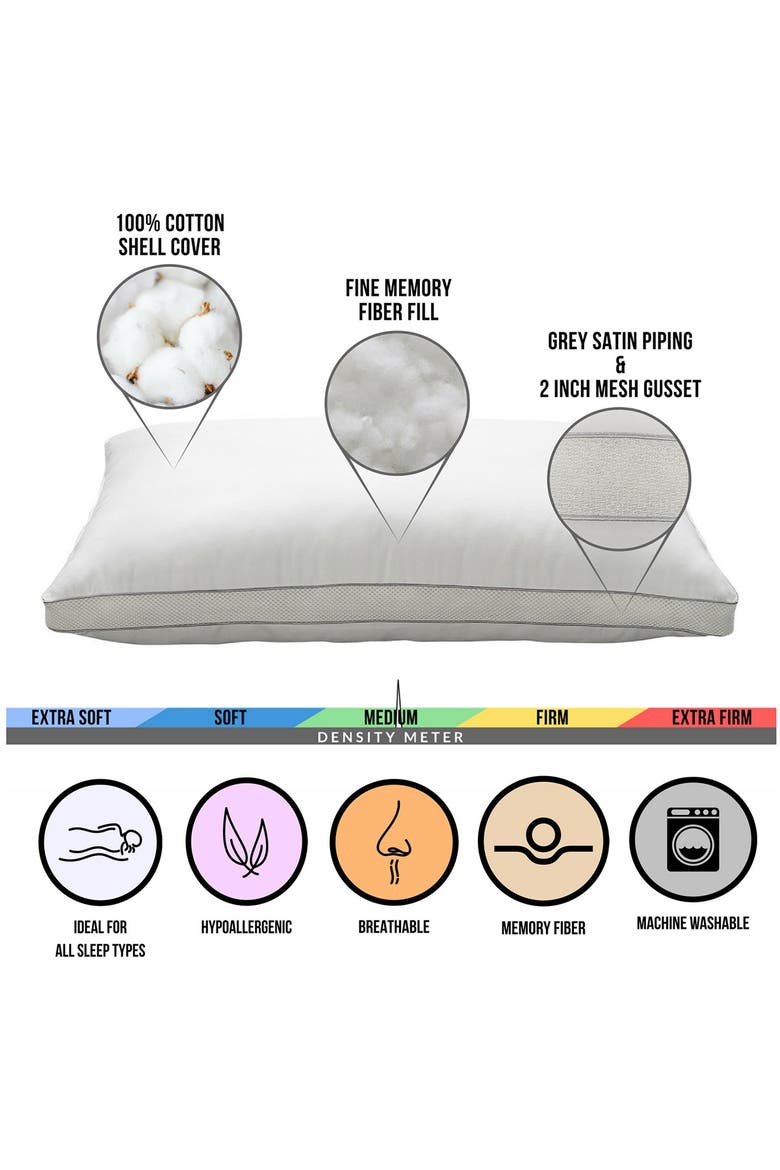 Memory Fiber Pillow Cotton Luxurious Mesh Gusseted All Sleeper Queen Pillow - 18.5"x28.5", Alternate, color, WHITE
